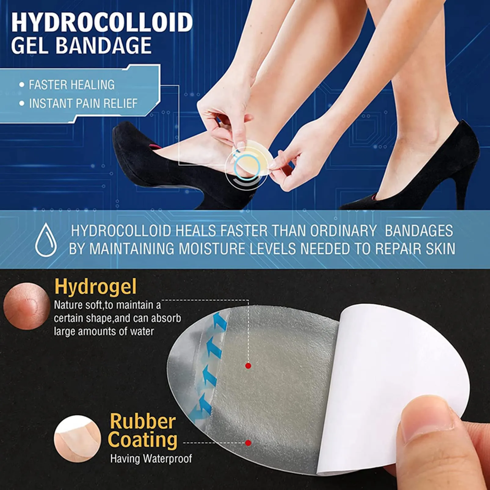 15PCS Blister Plasters Invisible Hydrocolloid Gel Blister Bandages Blister Cushion Pad for Heel Foot Toe and Guard Skin