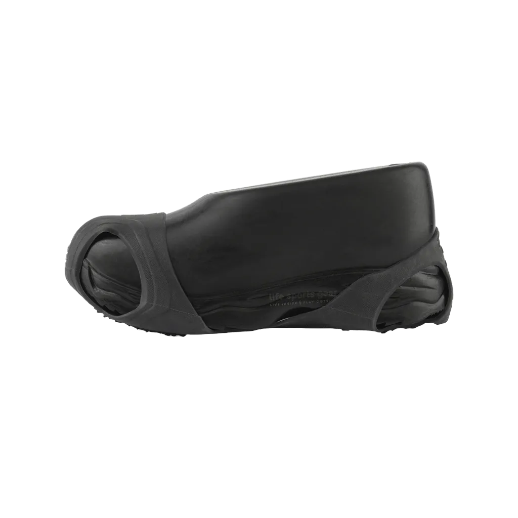 Runlite crampons
